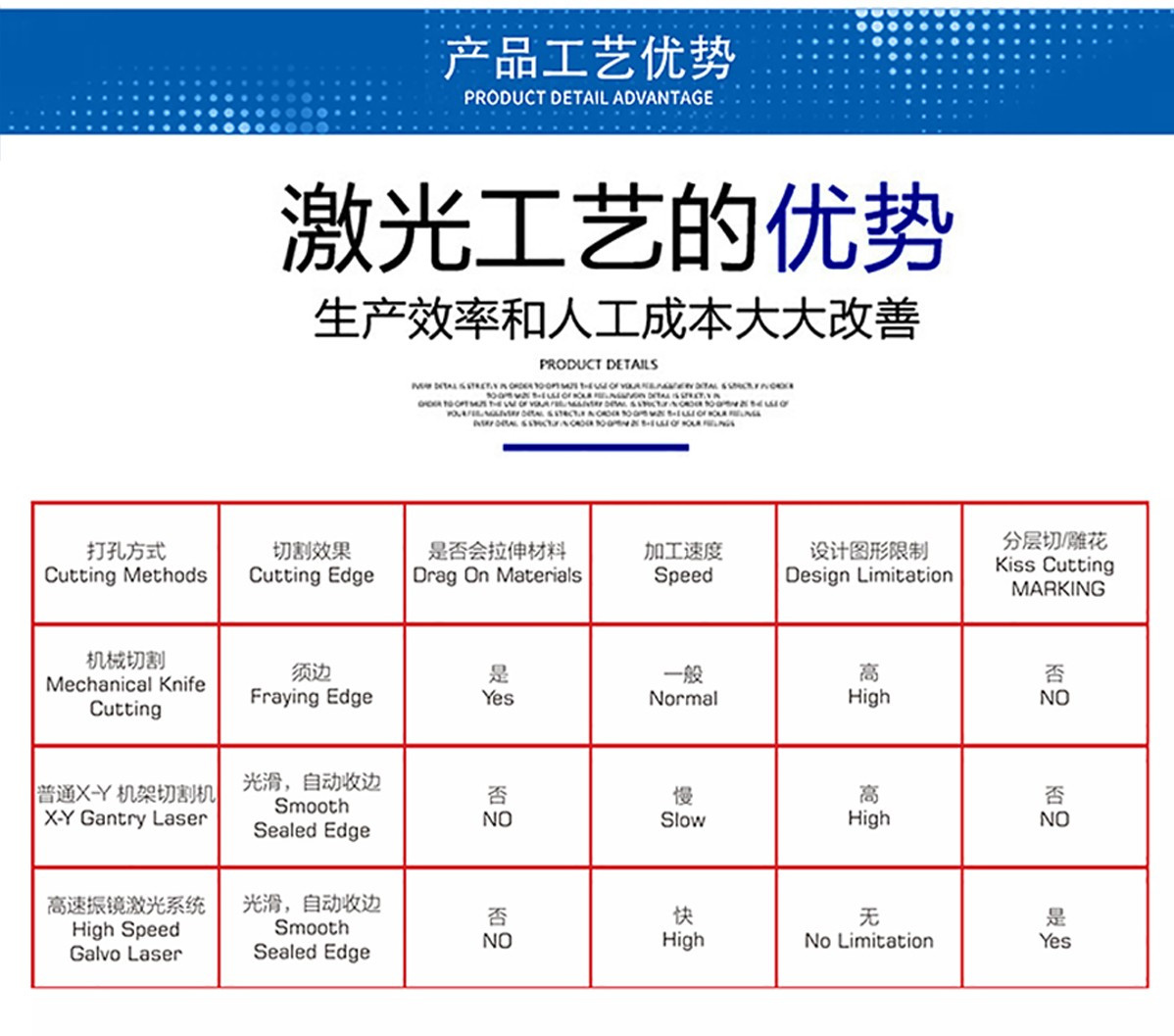 高速移動打標機
