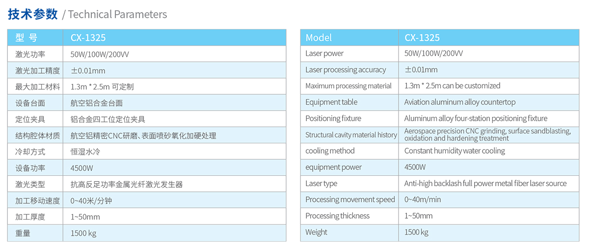 聯動型智能鏡激光打砂機